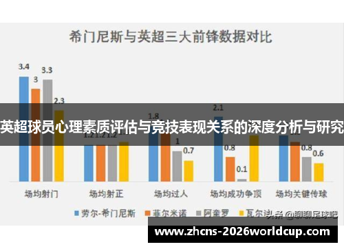 英超球员心理素质评估与竞技表现关系的深度分析与研究