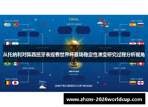 从托纳利对阵西班牙表现看世界杯赛场稳定性演变研究过程分析视角