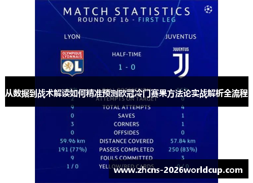 从数据到战术解读如何精准预测欧冠冷门赛果方法论实战解析全流程