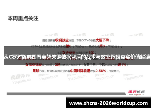 从C罗对阵韩国看英超关键数据背后的战术与效率逻辑真实价值解读