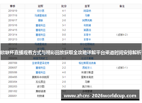 欧联杯直播观看方式与精彩回放获取全攻略详解平台渠道时间安排解析