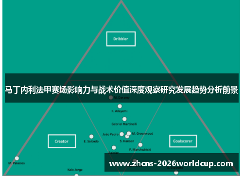 马丁内利法甲赛场影响力与战术价值深度观察研究发展趋势分析前景