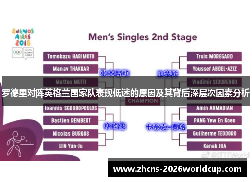 罗德里对阵英格兰国家队表现低迷的原因及其背后深层次因素分析