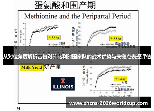从对位角度解析吉鲁对阵比利时国家队的战术优势与关键点表现评估