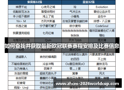 如何查找并获取最新欧冠联赛赛程安排及比赛信息 如何查找并获取最新欧冠联赛赛程安排及比赛信息