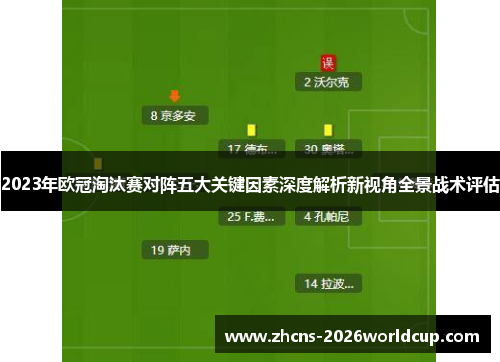 2023年欧冠淘汰赛对阵五大关键因素深度解析新视角全景战术评估
