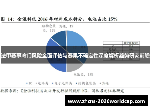 法甲赛事冷门风险全面评估与赛果不确定性深度解析趋势研究前瞻 法甲赛事冷门风险全面评估与赛果不确定性深度解析趋势研究前瞻