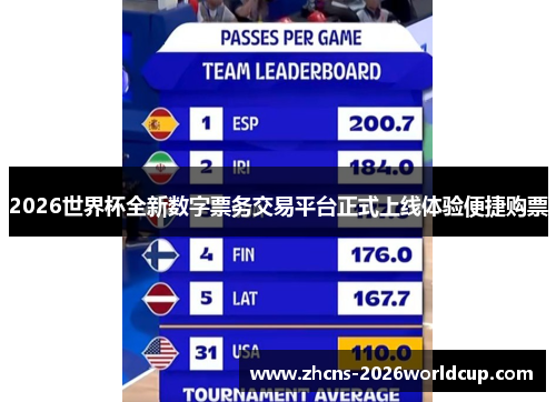 2026世界杯全新数字票务交易平台正式上线体验便捷购票 2026世界杯全新数字票务交易平台正式上线体验便捷购票