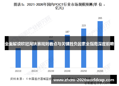 全面解读欧冠淘汰赛规则看点与关键胜负因素全指南深度前瞻